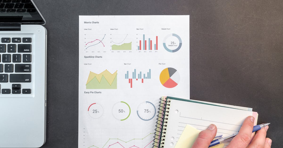 découvrez les clés du succès en gestion de projet. apprenez à planifier, exécuter et atteindre vos objectifs tout en optimisant la collaboration et la communication au sein de votre équipe.
